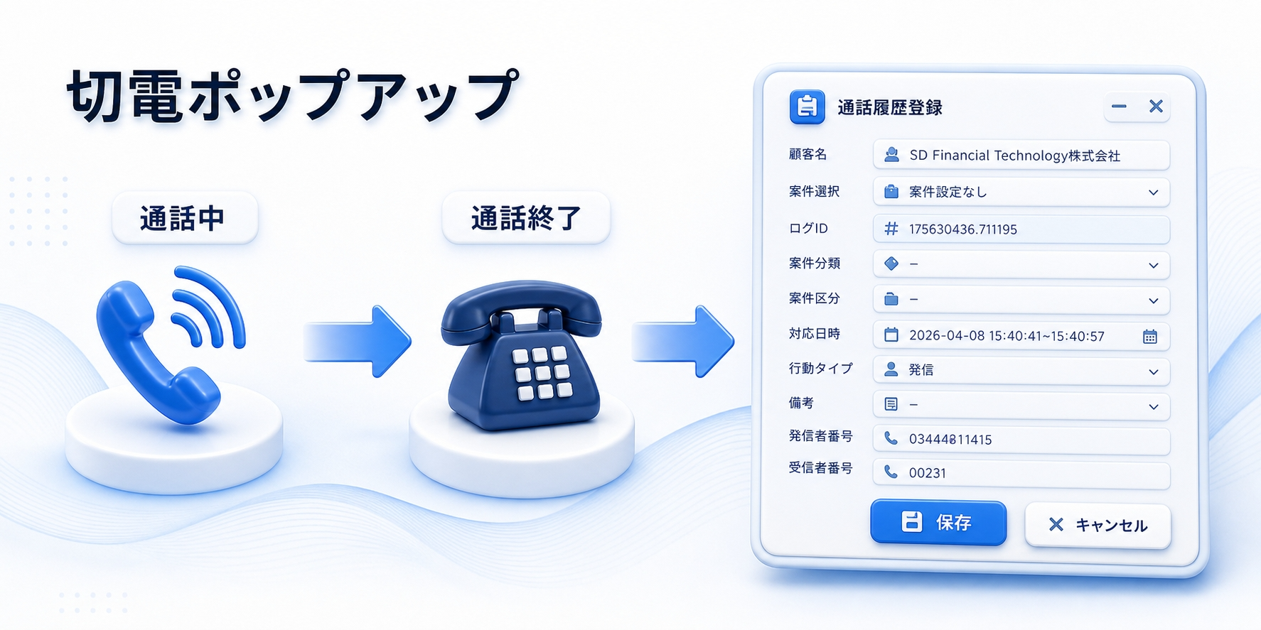 着信ポップアップ
